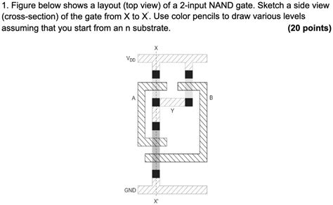 Solved Figure Below Shows A Layout Top View Of A 2 Input Nand Gate