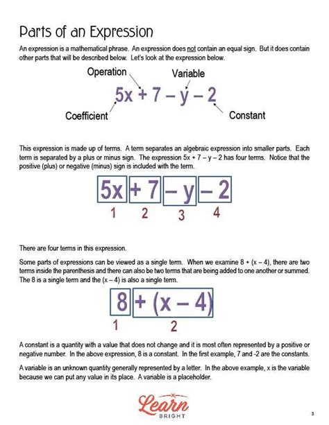 Parts Of A Expression