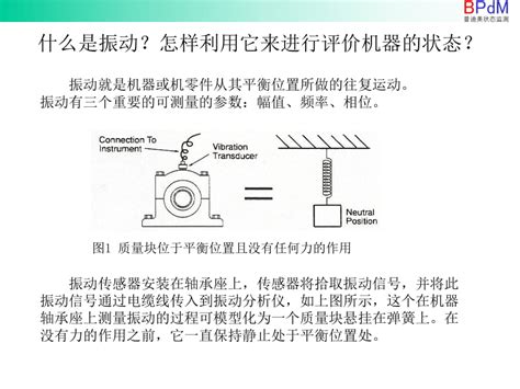 振动测量相位分析基础知识