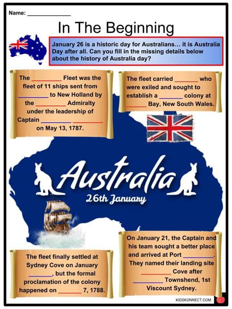 Australia Day Facts Worksheets Events History And Mourning For Kids
