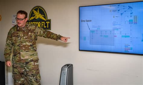 341st Cyberspace Operations Squadron Partners With 363 ISRW For Cyber