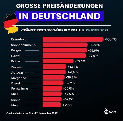 Frauwintergarten On Twitter Rt Carmen Putin Ist Schuld