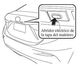 Mazda 3 Abriendo Y Cerrando La Tapa Del Maletero Compuerta Trasera