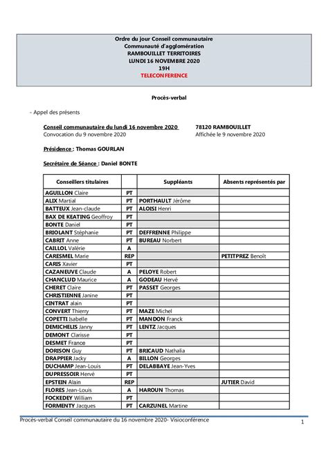 Calam O Pv Conseil Communautaire Du Novembre