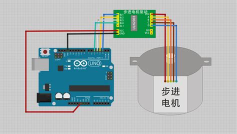 步进电机 哔哩哔哩