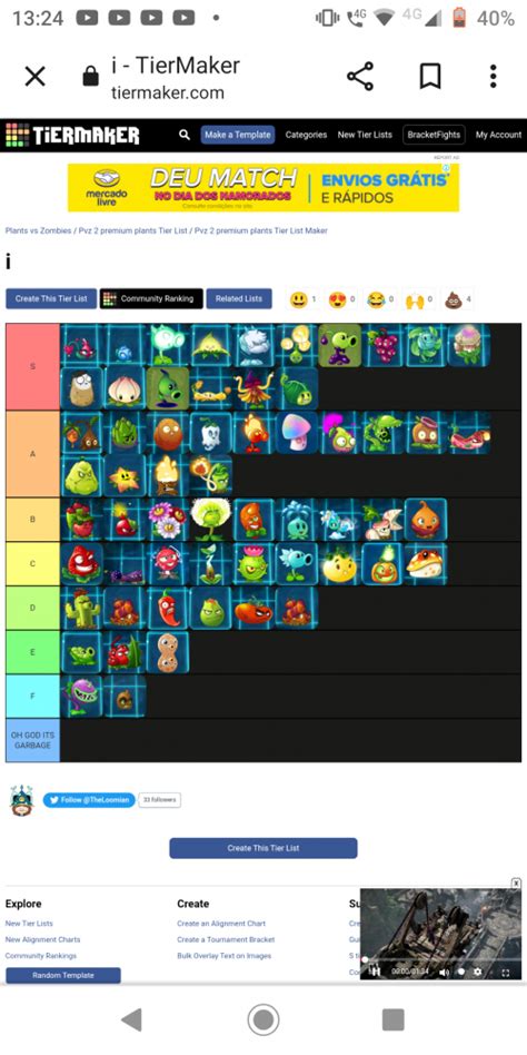 Melhores Plantas Gemium E Premium Do Pvz Tier List Community Rankings