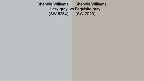 Sherwin Williams Lazy Gray Vs Requisite Gray Side By Side Comparison