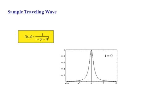 PPT - Traveling Waves & Wave Equation PowerPoint Presentation, free download - ID:3717954