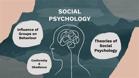 Social Psychology By Hannah C On Prezi