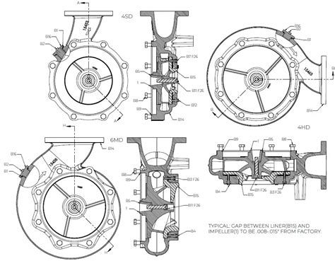 Pentair Mng4sd Submersible Solids Handling Pump User Manual