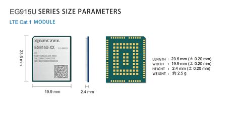 Quectel Eg915n Eu Lte Cat 1 Module Eg915neu Eg915ueu Eg915ucn Eg915ula