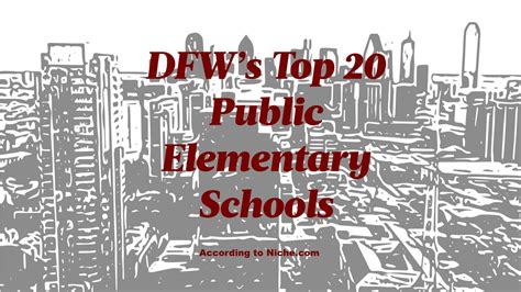 Best elementary schools in Dallas area ranked by Niche - Dallas ...