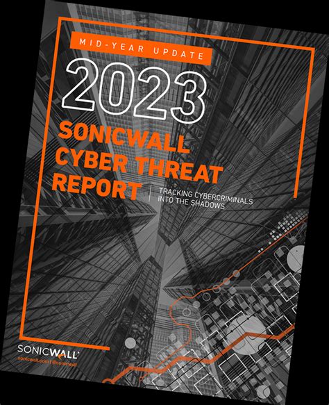 Mid Year Cyber Threat Report Sonicwall Loophold Security