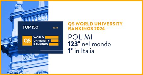 Qs World University Ranking Our Best Result Ever Politecnico Di