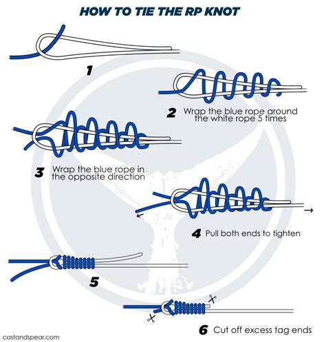 John Collins Knot Rp Knot Fast Braid To Monofluoro