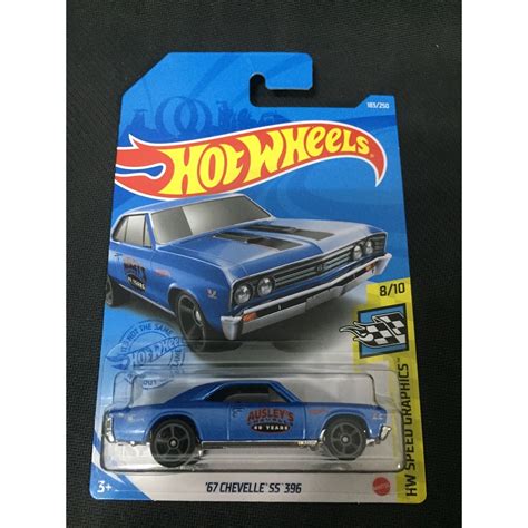 Hot Wheels Chevelle