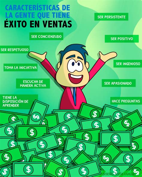 Infografía Las características del vendedor exitoso Emprendedor