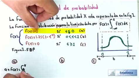 Estadística 10 3 Ejercicios función de densidad de probabilidad PARTE 3