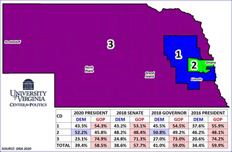 Or Finishes Redistricting With Co Me And Ne Close Behind Many Other