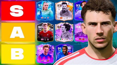 Ranking The Best Meta Midfielders In Ea Fc Ea Fc Ultimate Team