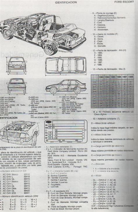 Descargar Manual De Taller Ford Escort Zofti Descargas Gratis