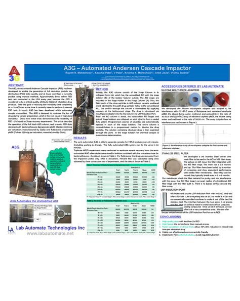 Pdf A G Automated Andersen Cascade Impactor