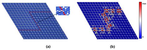 Crystals Free Full Text Topological Valley Transport Of Elastic