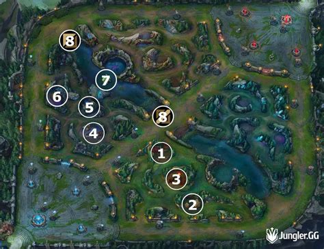 Pro Talon Jungle Path S15 Jg Routes Clearing Guide And Build Jungler Gg