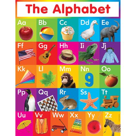 Alphabet Chart | Michaels