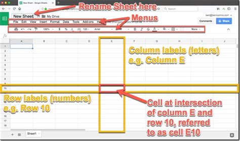 How to use Google Sheets: The Complete Beginner's Guide