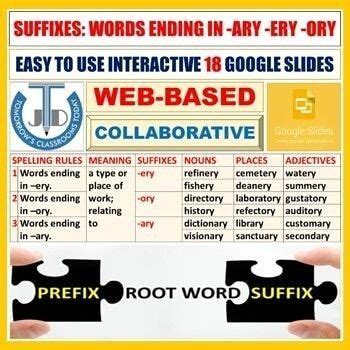 Words Ending In Ary Ery Ory Google Slides Teaching Spelling Words