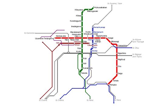 Kyoto Metro Map - MapSof.net