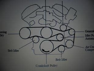 Fj Cruiser Serpentine Belt Diagram