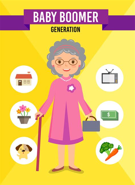 Generaciones BABY BOOMERS X Y Z Flashcards