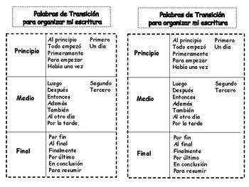 Transition Words In Spanish By Dual Language Sources Tpt