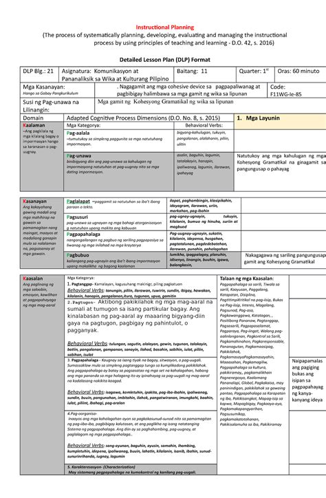 Dlpcohesiv Device Cohesive Device Instructional Planning The