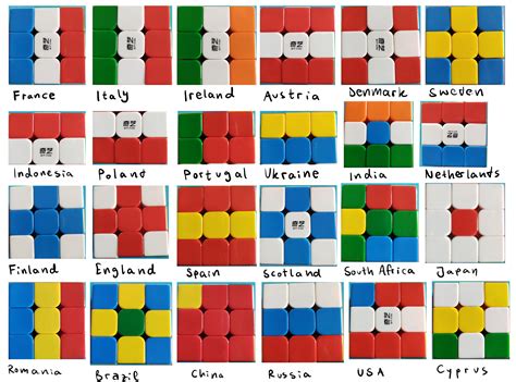 Flags I Made On A Rubiks Cube But Corrected R Vexillologycirclejerk