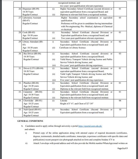 Emerson University Multan Jobs 2023 Pk