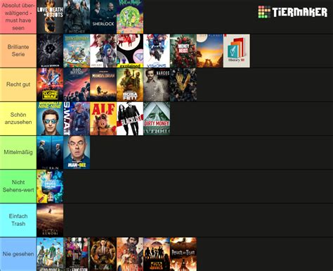 Serien Tierlist Tier List Community Rankings Tiermaker