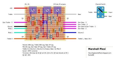 Guitar Fx Layouts Marshall Plexi 1987x