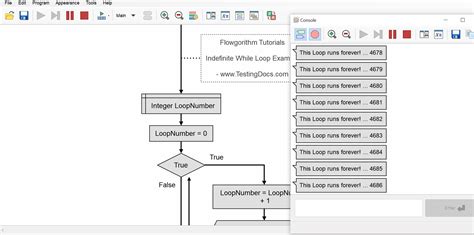 Flowgorithm While Loop Testingdocs