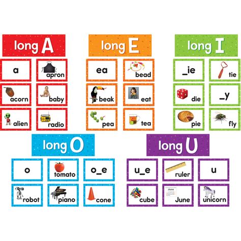 Teacher Created Resources Long Vowels Pocket Chart Cards Ac9