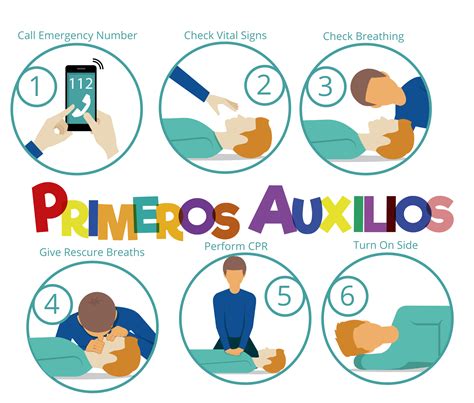 Abc De Primeros Auxilios Sabes Qu Significa