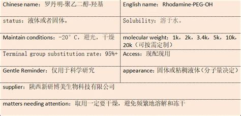 罗丹明B PEG OHRB PEG OH是具有罗丹明B荧光素染料的杂双官能PEG 哔哩哔哩