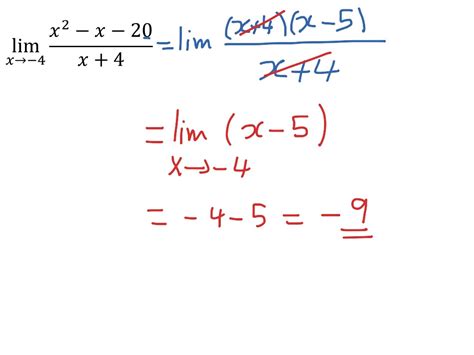 Indeterminate Form For Limits Math Calculus Limits ShowMe