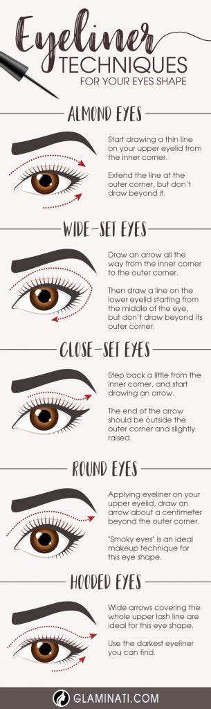 51 Eyeliner Styles For The Adventurous Makeup Experimenters