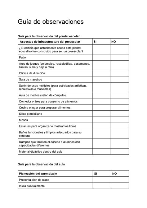 Guia Orientacion educativa Guía de observaciones Guia para la