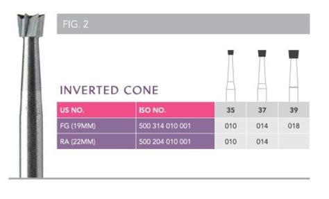 Prima Carbide Burs Inverted Cone Universal Dental Pvt Ltd