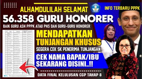 Selamat Ya Cek Guru Dapat Insentif Tunjangan Daerah Khusus