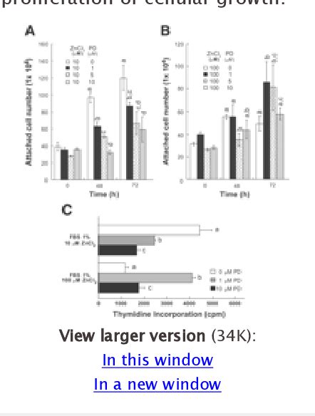 Figure 2 From The ERK Pathway Involves Positive And Negative